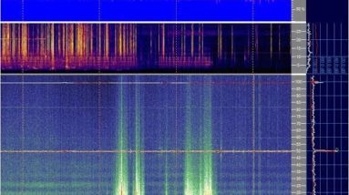 Electromagnetic Field and Schumann Resonance Spiking March 14th 2022!