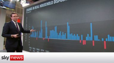 Analysis: How disposable incomes might be affected by the Spring Statement