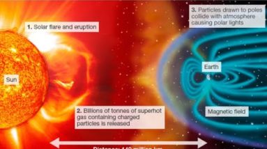 Space Weather Update Live With World News Report Today May 20th 2022!