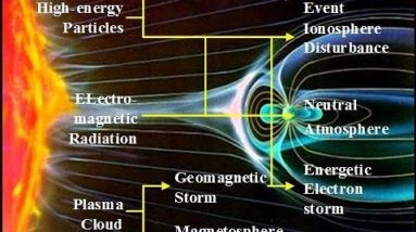 Space Weather Update Live With World News Report Today May 22nd 2022!