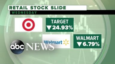 Stock market has worst day since 2020