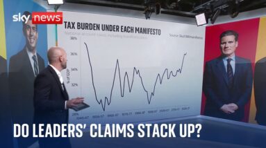 Do Sunak & Starmer's claims during TV debate stack up? | Election 2024