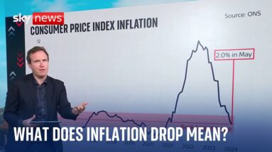 Inflation drop is 'watershed moment' - Ed Conway analysis