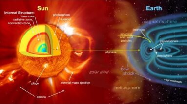 Space Weather Live With World News Report Today October 3rd 2024!