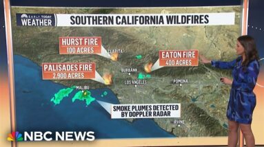 Destructive winds will lead to explosive fire growth in Southern California