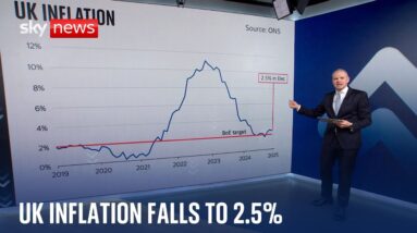 UK inflation unexpectedly falls to 2.5% | Sky's Paul Kelso explains